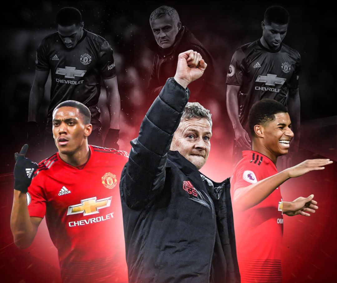 总结C罗为 总结C罗为